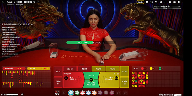 windy full slot là gì