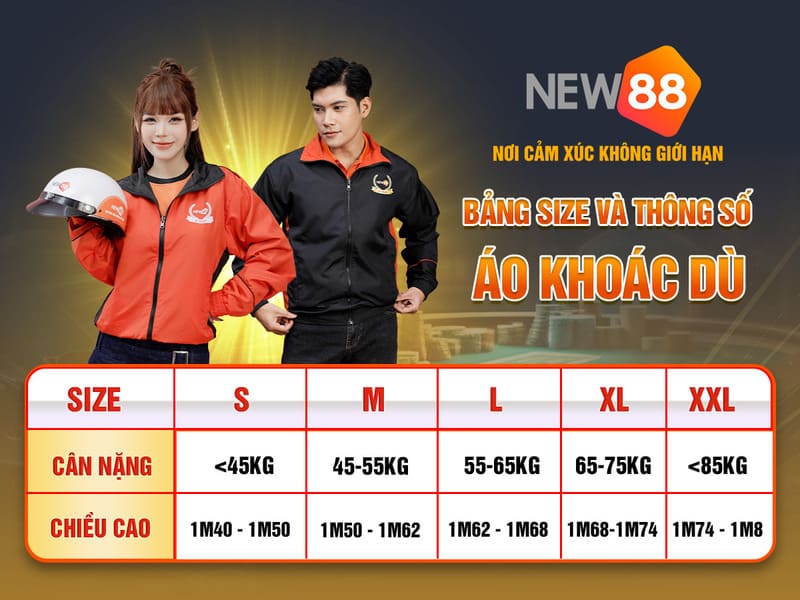 windy đăng nhập roulette trực tuyến