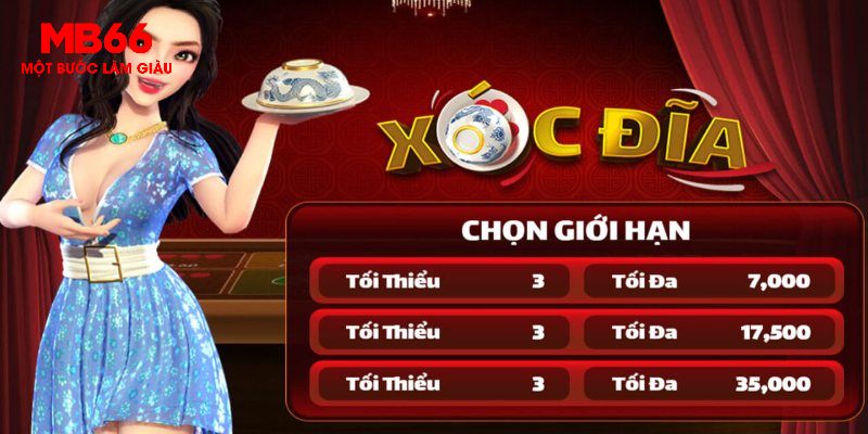 windy đăng nhập lô đề khuyến mãi