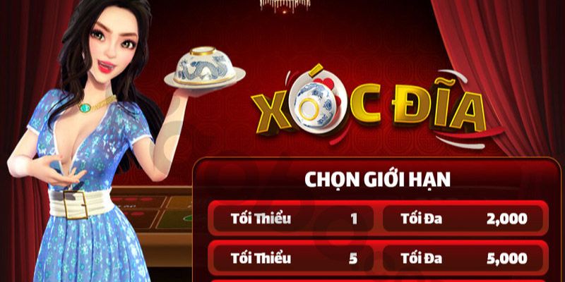 windy xổ số miền trung chủ nhật hàng tuần